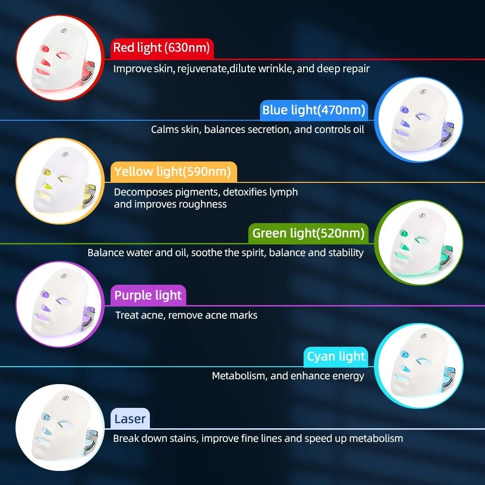 Light Therapy Face Mask