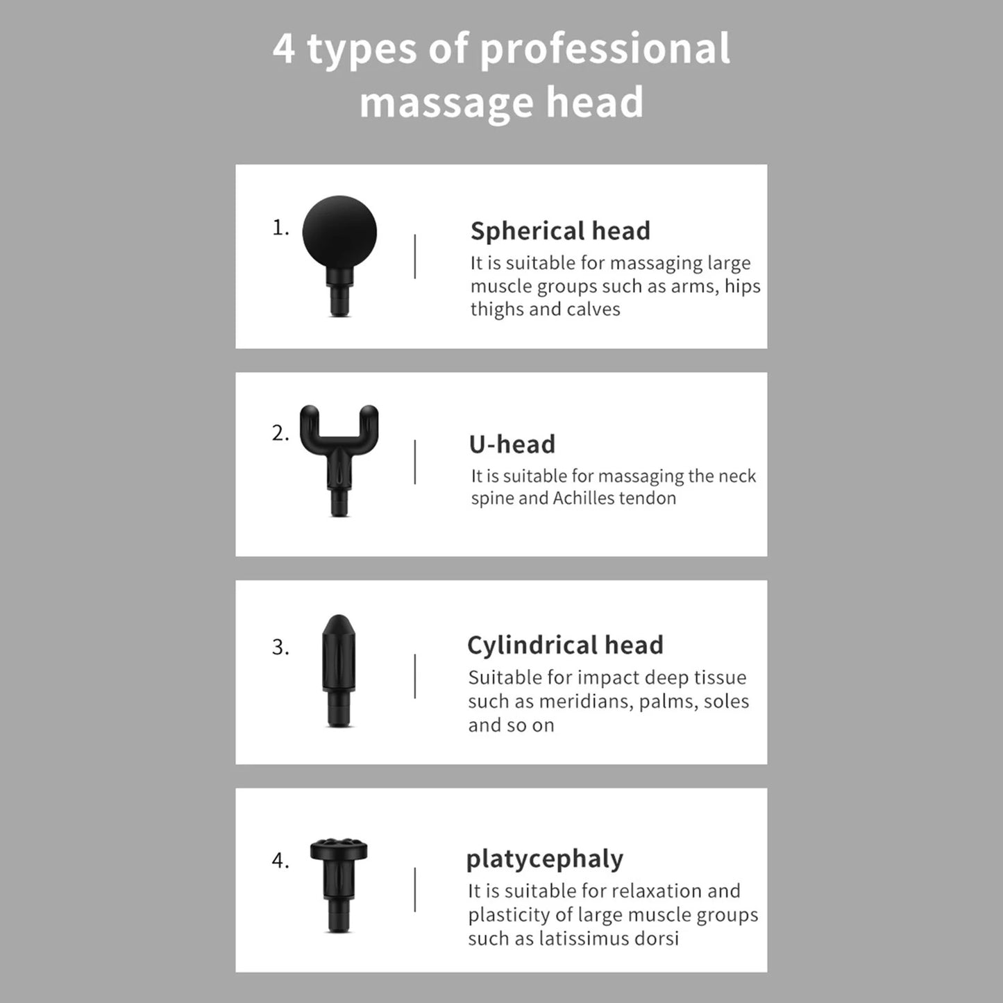 Mini Fascia Massage Gun