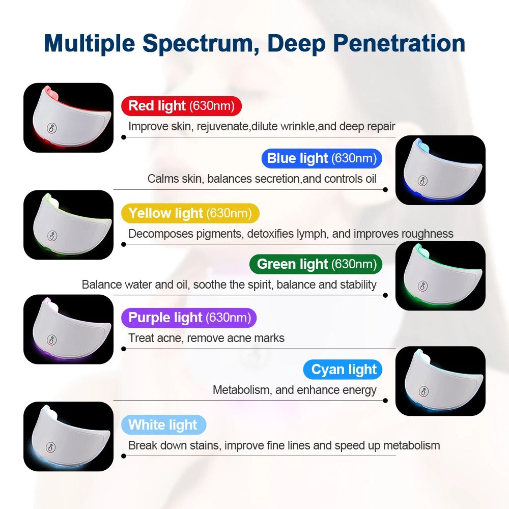 Light Therapy Face Mask