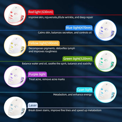 Light Therapy Face Mask