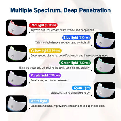 Light Therapy Face Mask